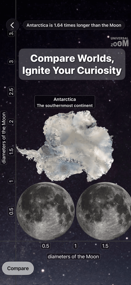 Universal Zoom - Science Guide screenshot 2
