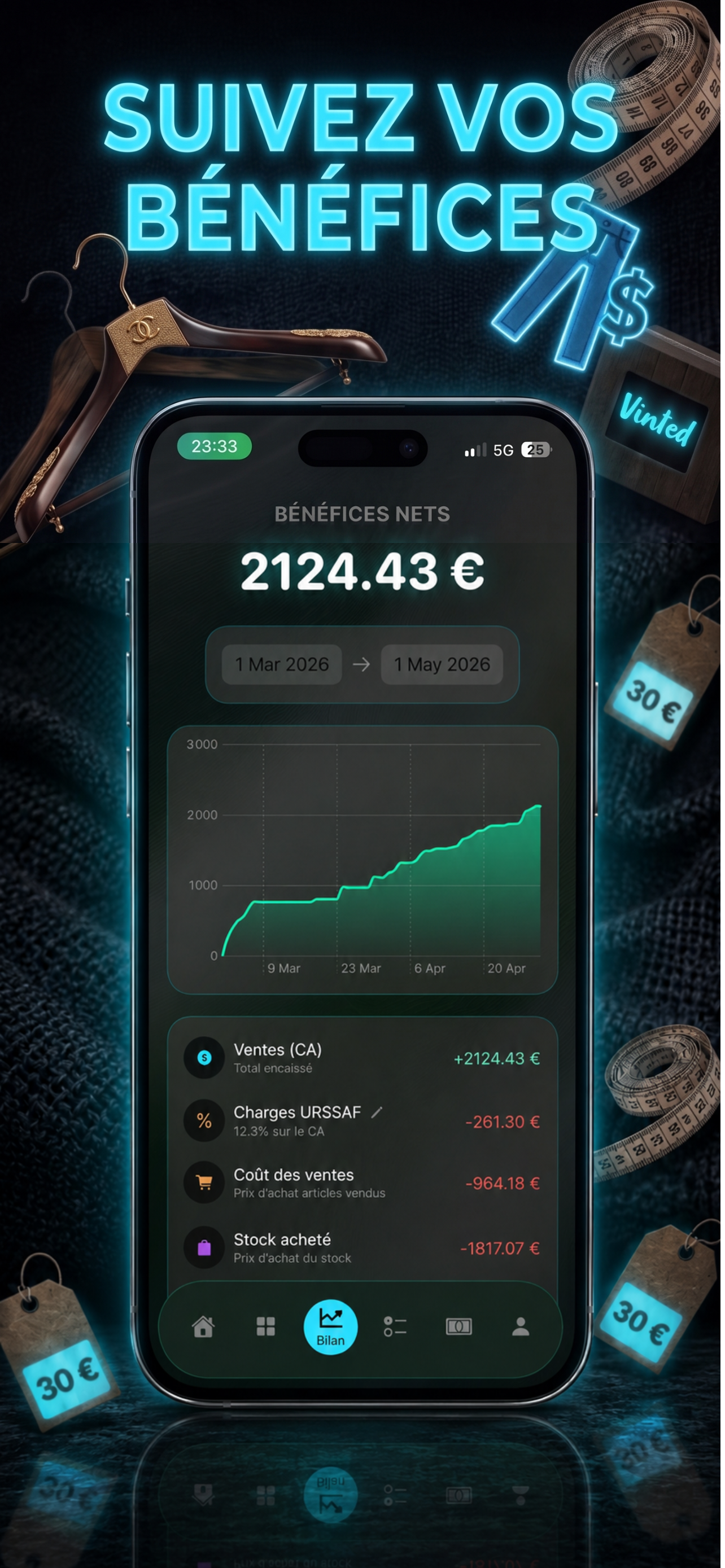Optisell : Gestion Revente