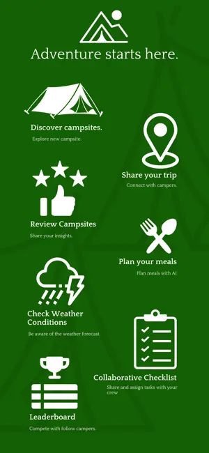 Camply - Discover Camp Share screenshot 1