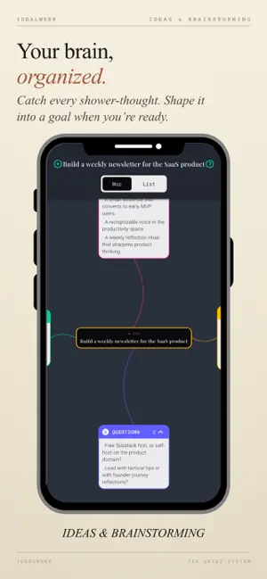 IdealWeek: Life Goal Tracker screenshot 3