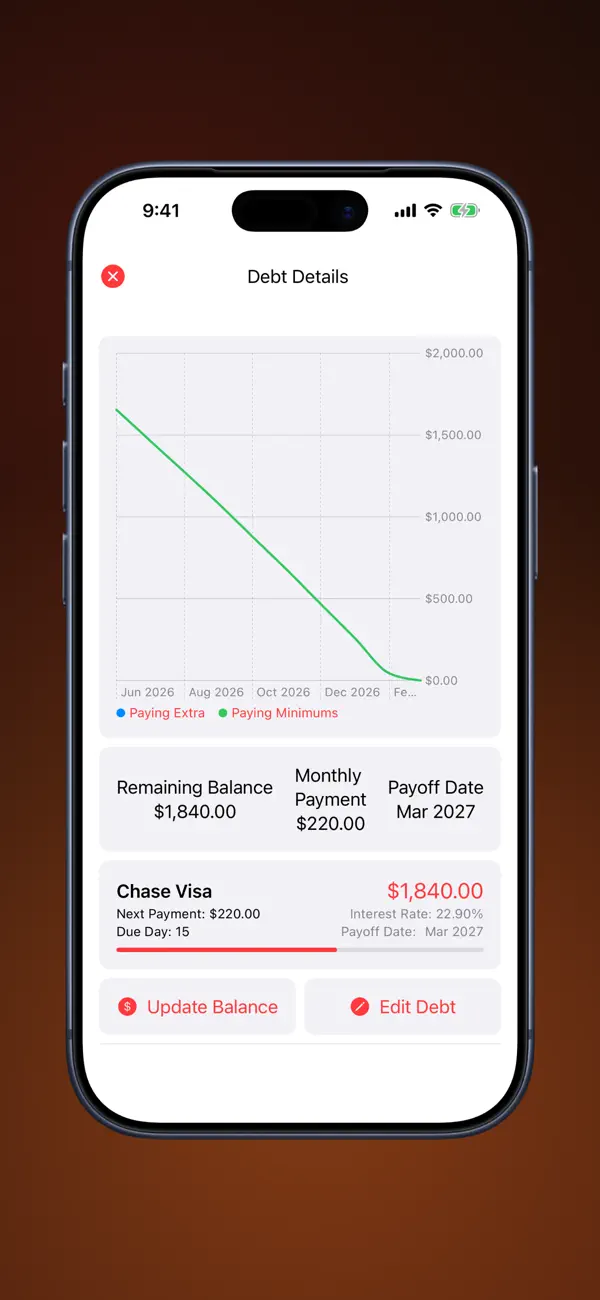 Screenshot #2 pour Embr - Burn Your Debts