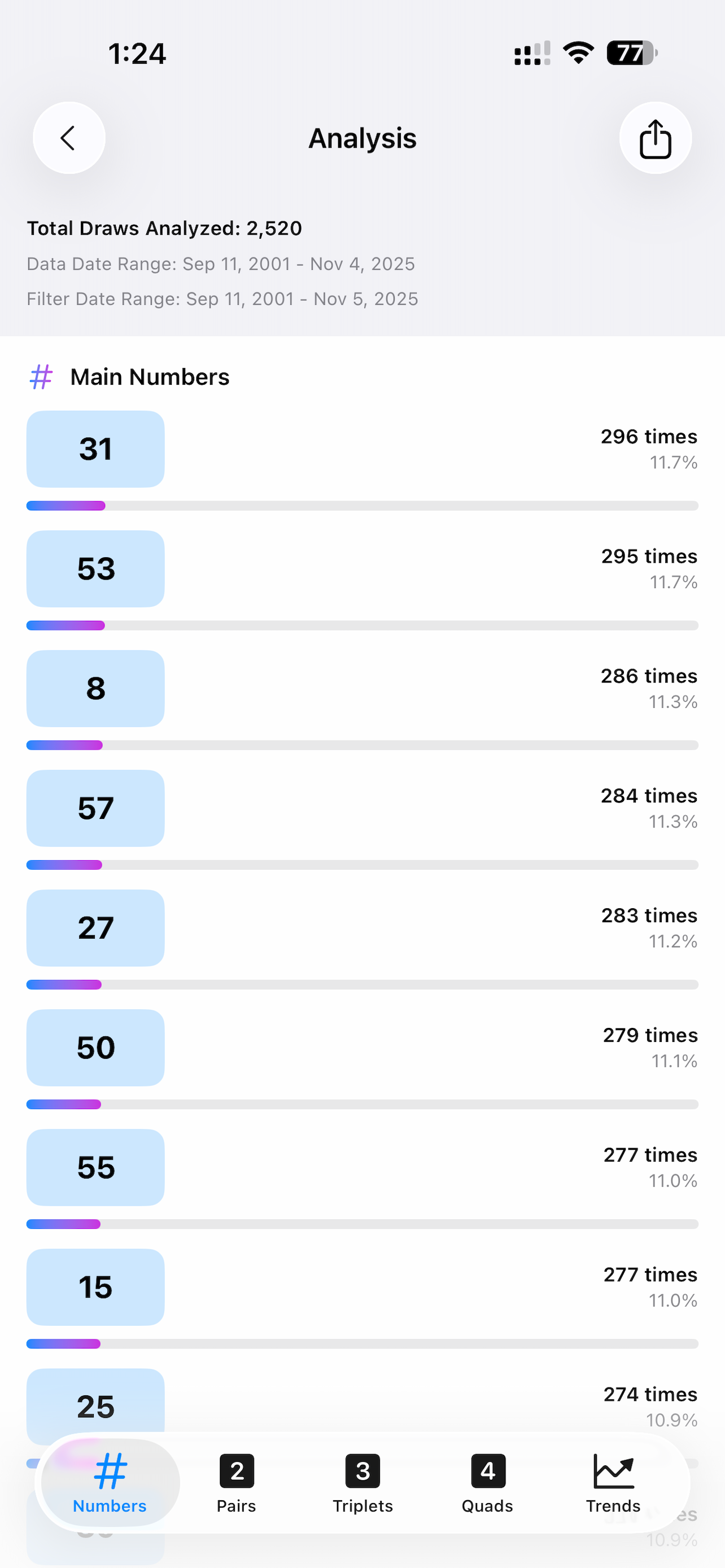 Lotto Insights - NY