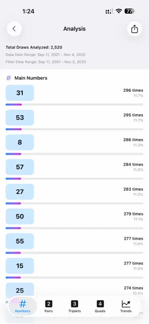 Lotto Insights - NY screenshot 3