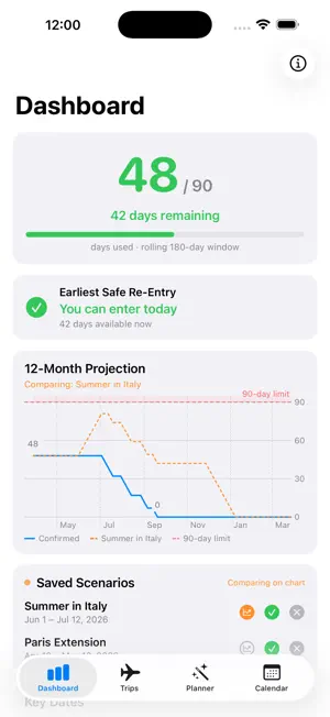 StayPal — Schengen Day Tracker screenshot 1