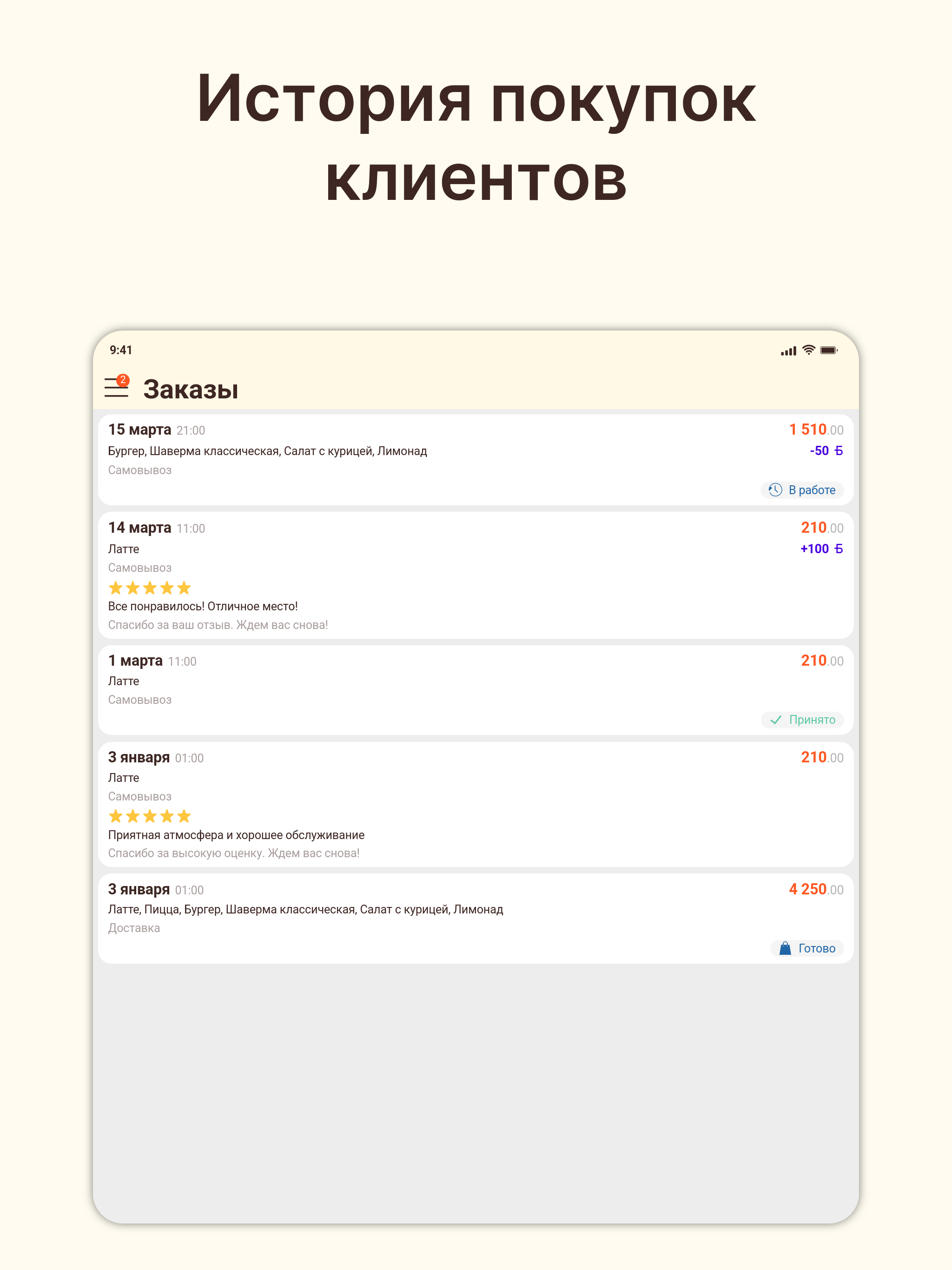 Кафе Нячанг