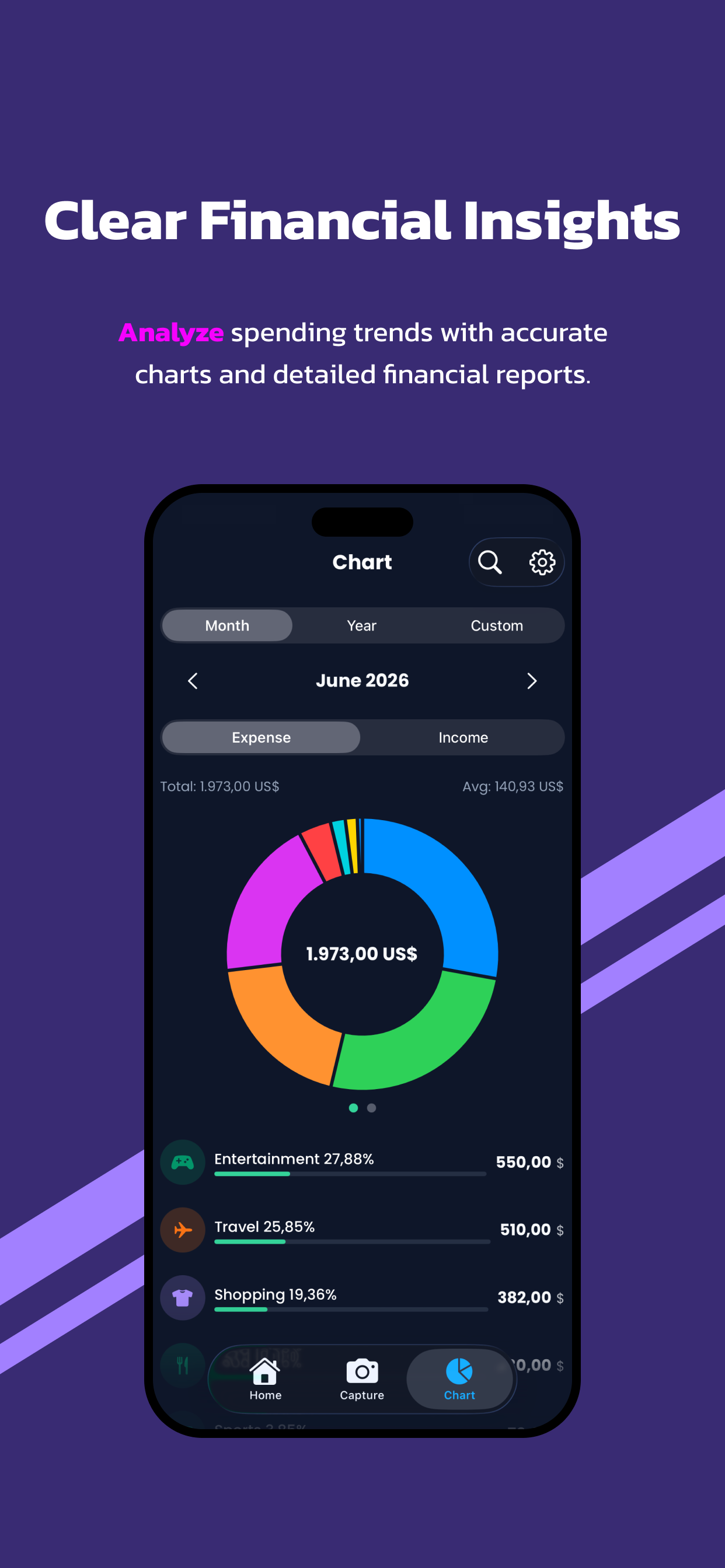 MoneyTracker - Expense Helper
