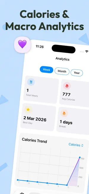 Food Scanner: FoodSnap screenshot 4