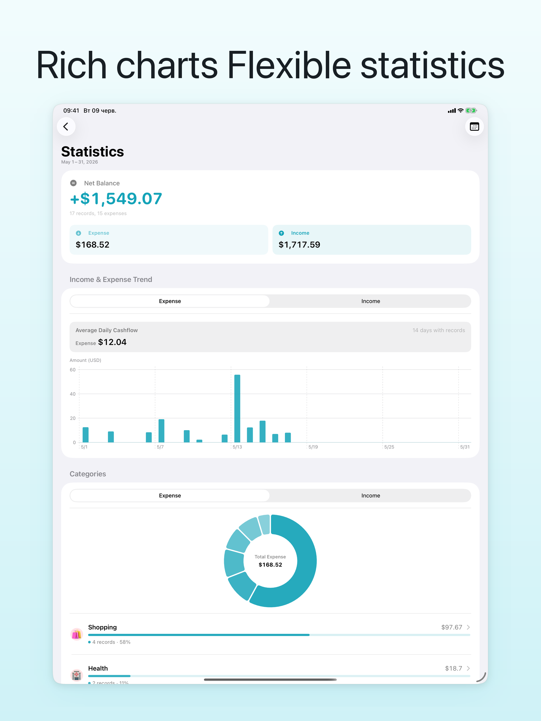 SimpleSpend: Budget Tracker screenshot 9