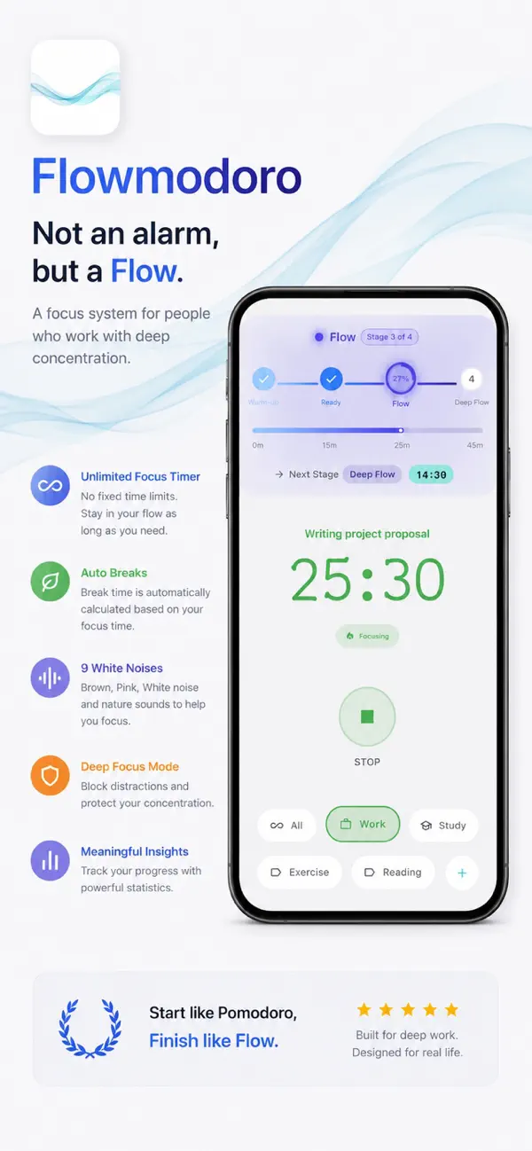 Screenshot #1 pour Flowmodoro - Pomodoro in Flow