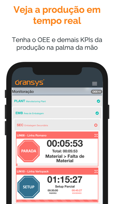 Screenshot #2 pour Oransys