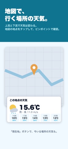 川レーダー｜ダム放流・水位アラート screenshot
