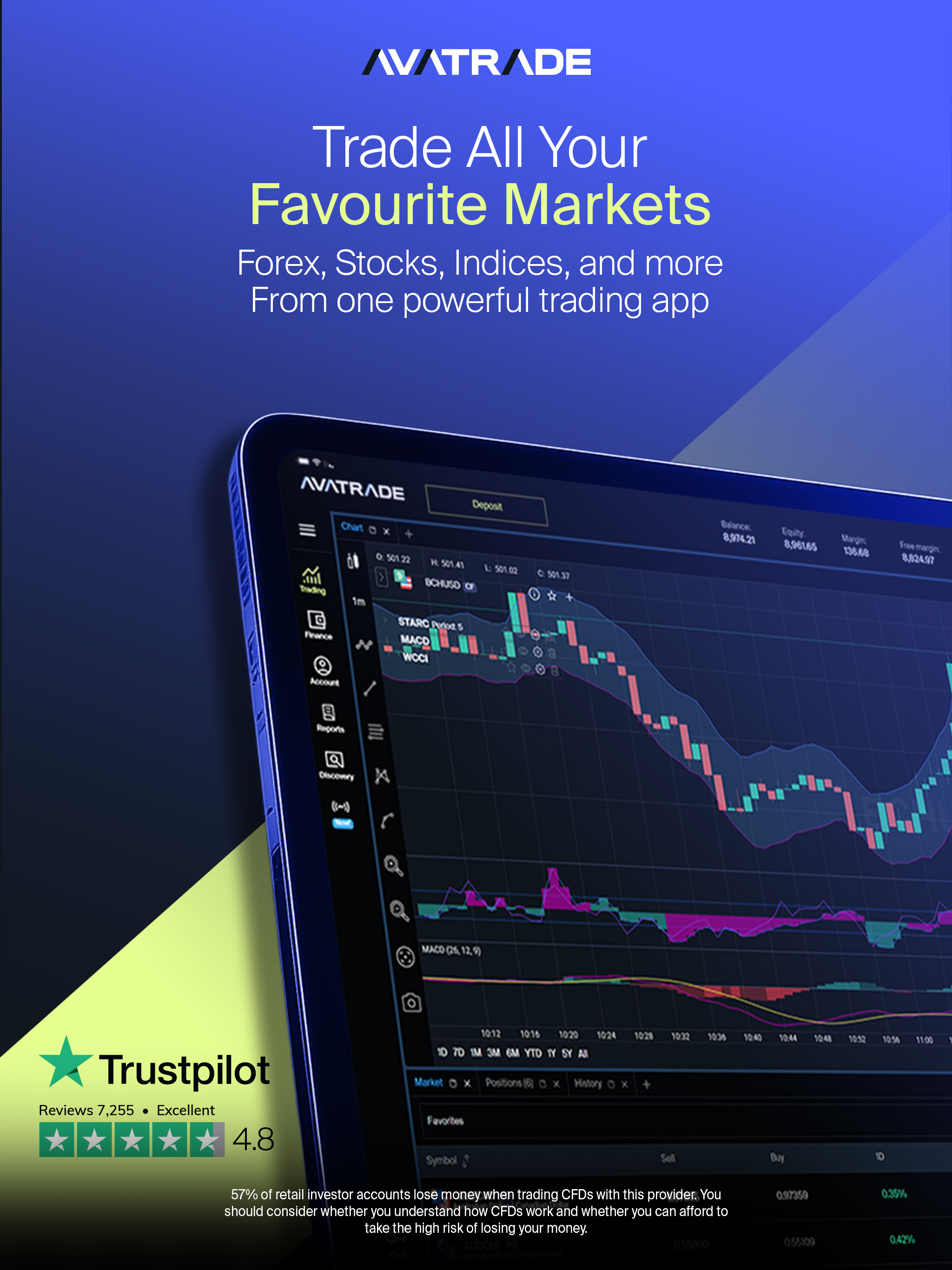 AvaTrade: Trading App screenshot 9