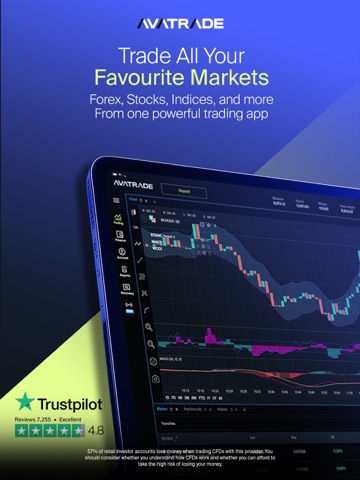 AvaTrade: Trading App iPad screenshot 1