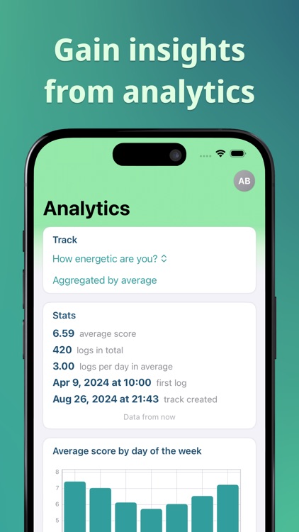 Trackification- Track Anything screenshot-5