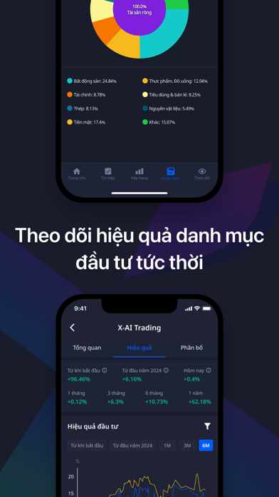 XWealth - Đầu tư với AI Screenshot