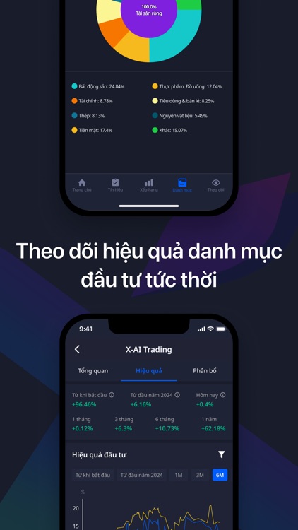 XWealth - Đầu tư với AI screenshot-4