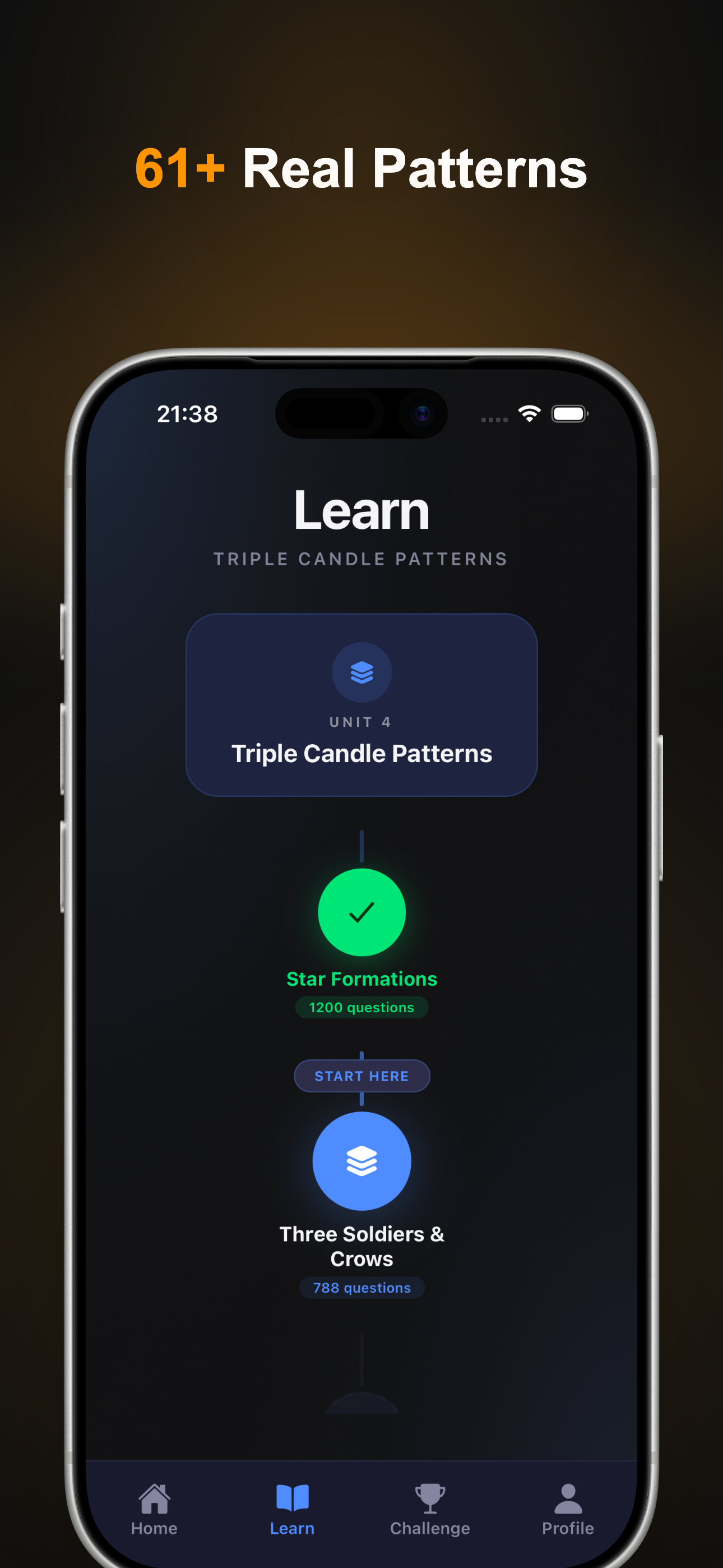 Traders Gym: Trading Simulator