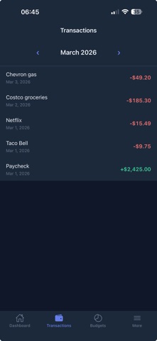 Middle Class Finance screenshot