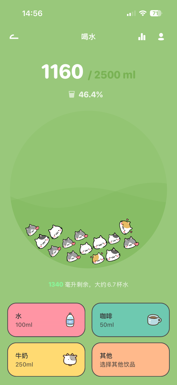 Juicee-超可爱的减肥打卡体重饮食记录