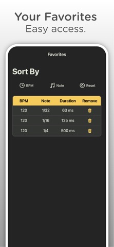 TempoCalc - BPM to MS Screenshot 2 of 3