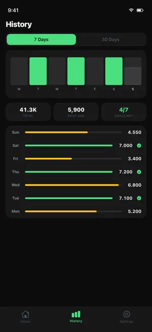 Pedometer — Step Counter screenshot 2