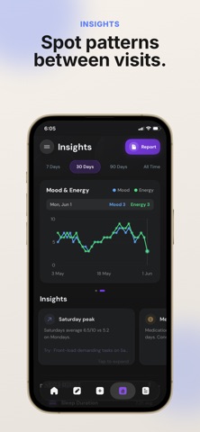 Steadyline: Bipolar Tracker Screenshot 1 of 8