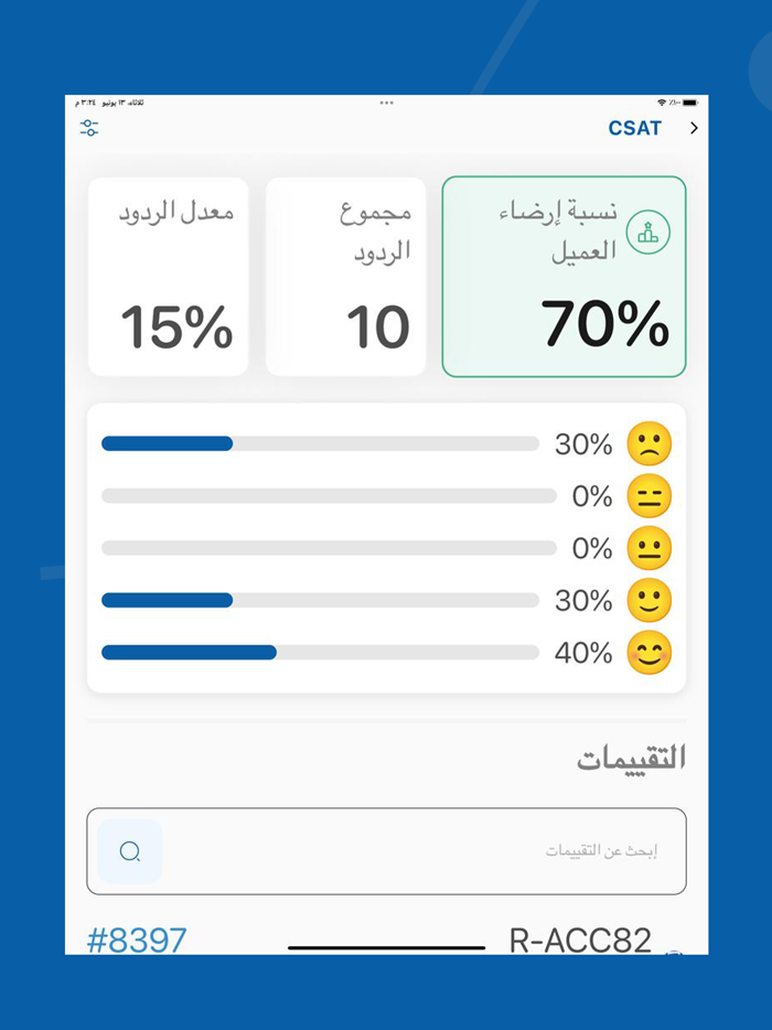 Bevatel Business Chat