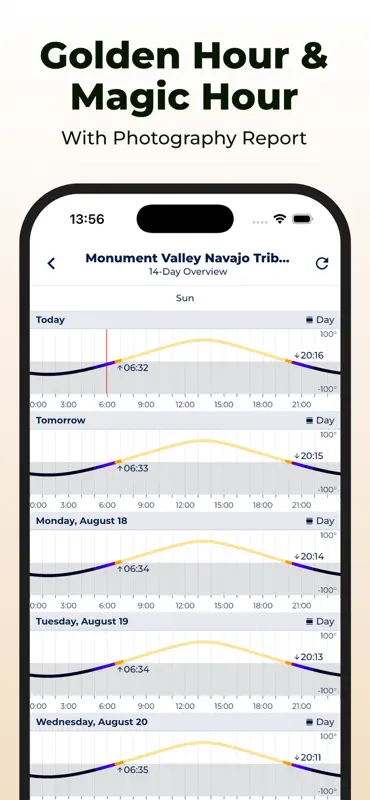 Sonuby: Custom Weather App screenshot 7 of 8