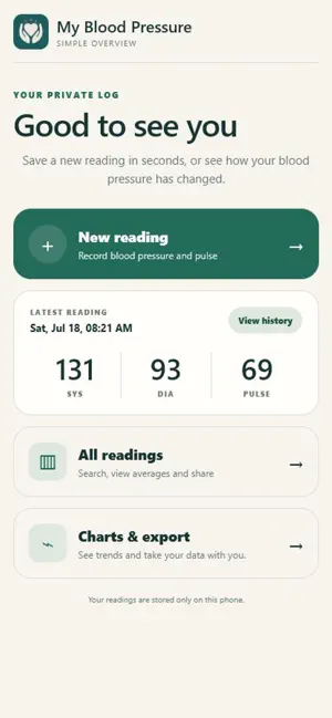My Blood Pressure Logbook screenshot 1