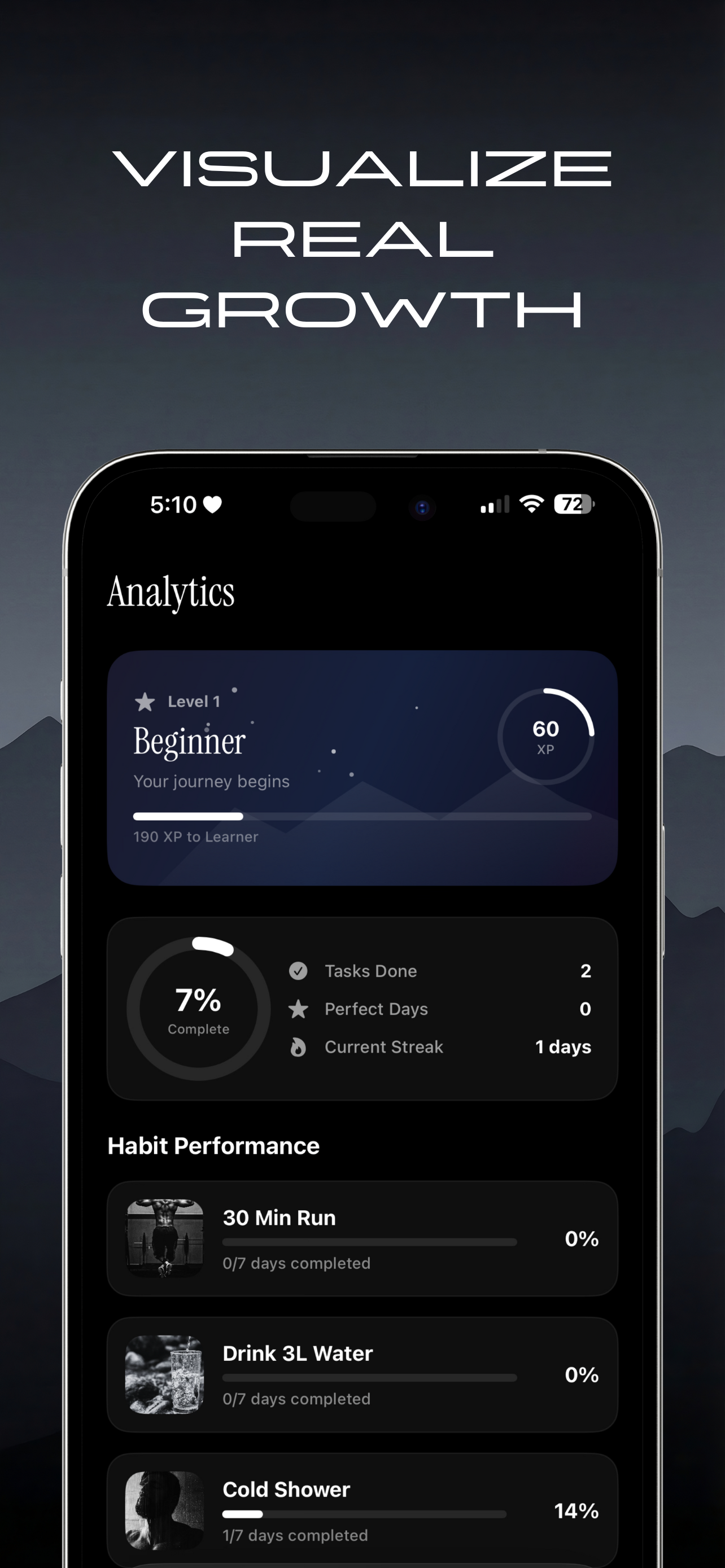 Peak: Dopamine Detox & Habits screenshot 2