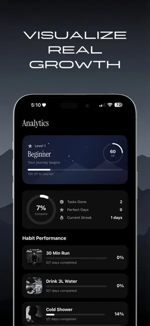 Peak: Dopamine Detox & Habits screenshot 2