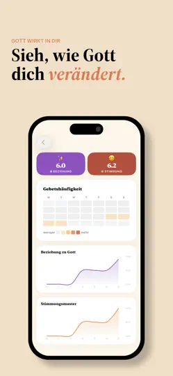 Screenshot von Prayr - Gott Zuerst auf dem iPhone 6