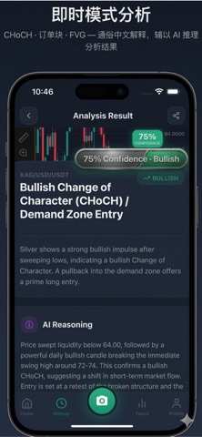 ChartSense-AI图表扫描·K线识别 screenshot