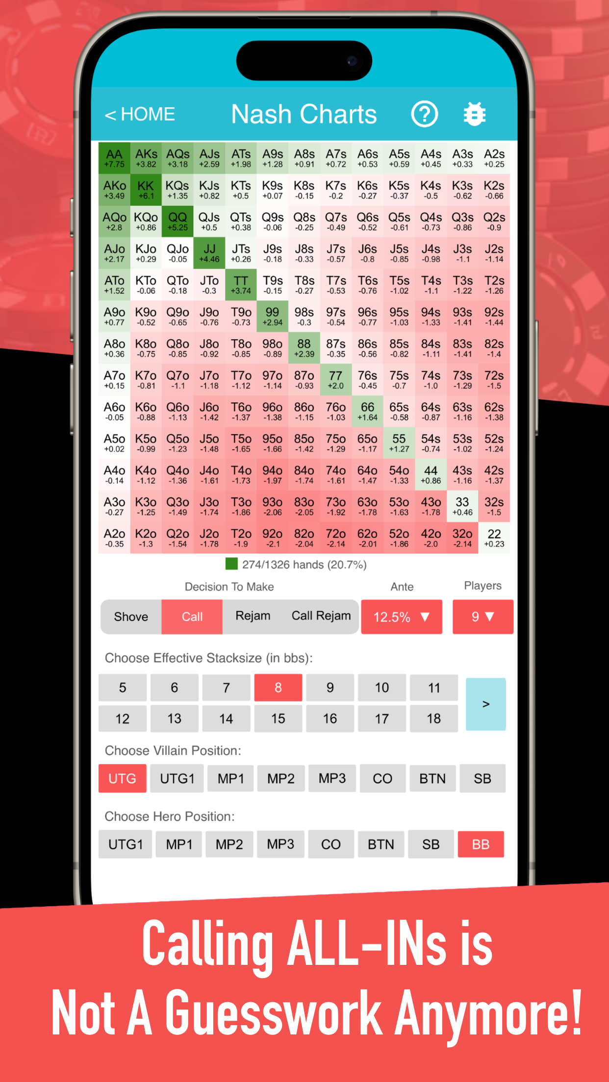 Preflop+ Poker GTO Nash Charts