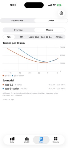 AI Session Meter iPhone screenshot