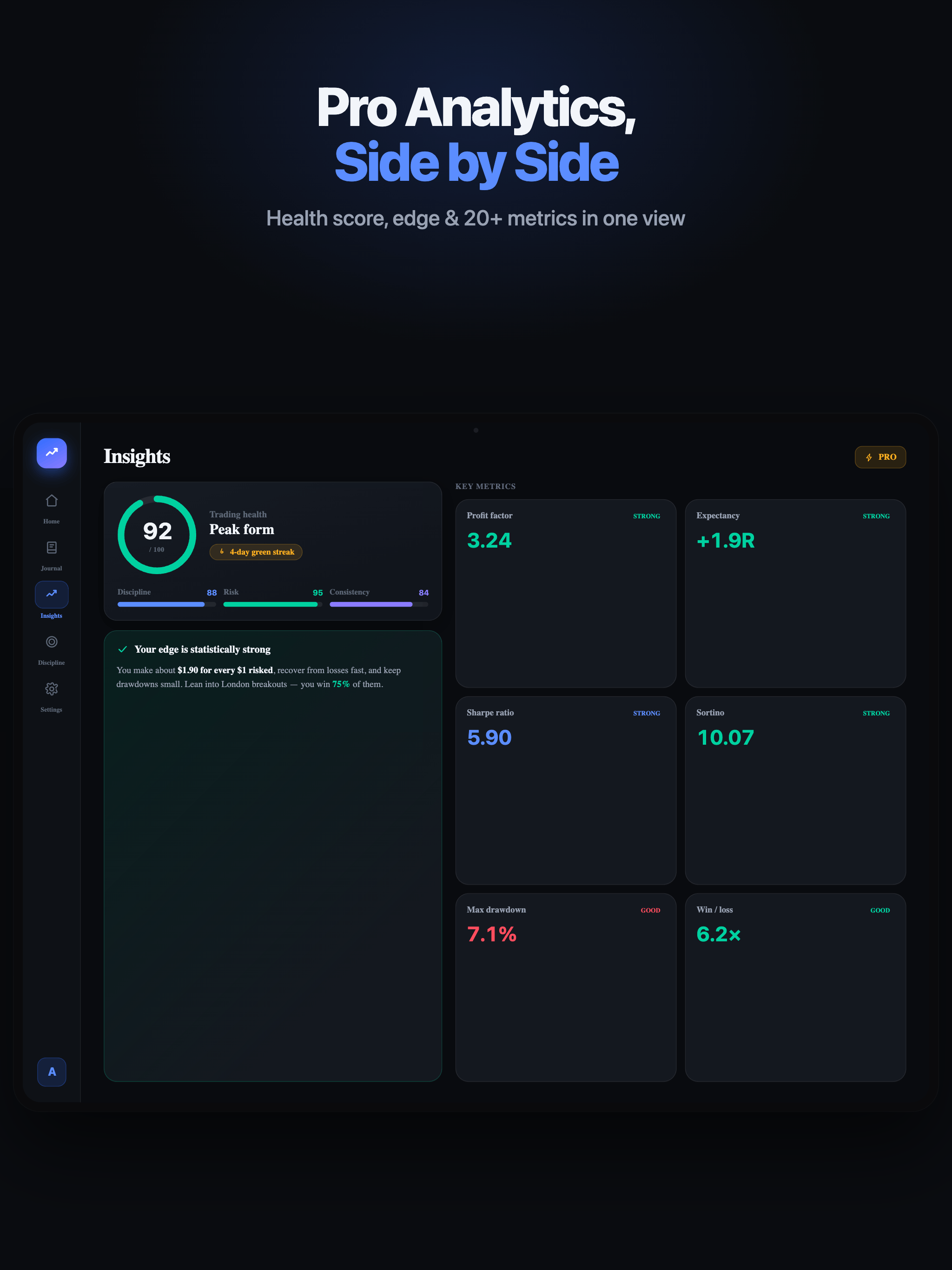 Trade Buddy: Trading Journal