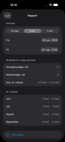 NemMigræne Screenshot 5 of 8