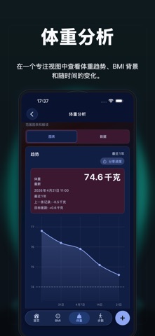 BMIApp+ 身体教练 screenshot