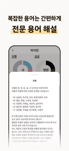 Capture d'écran 5 de 포스텔러 만세력 - 사주풀이, 오행, 절기, 귀인
