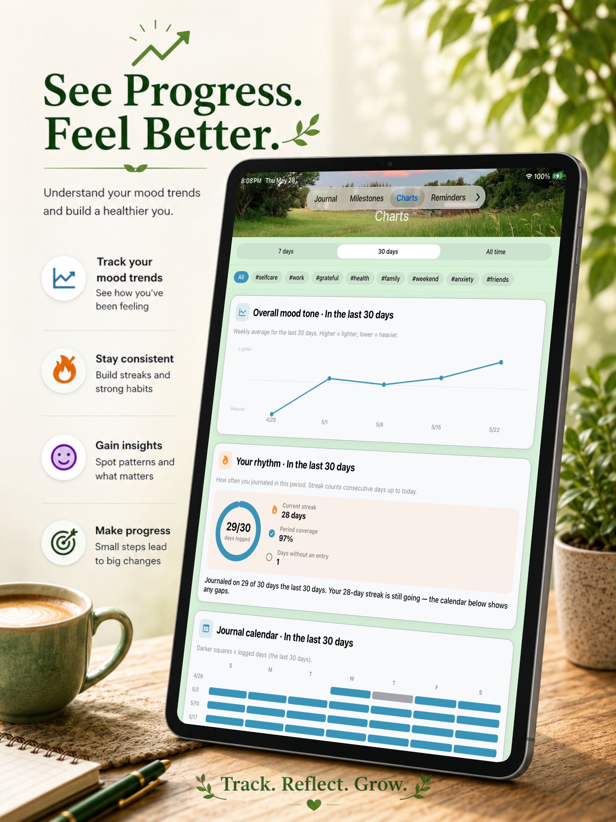 Smart Mood Journal screenshot 8