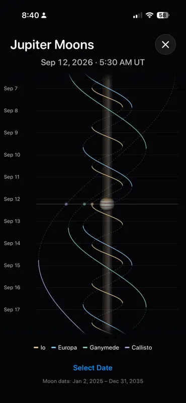The Wanderers' Almanac screenshot 2 of 9