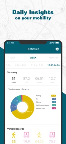 motiontag Screenshot 5 of 6