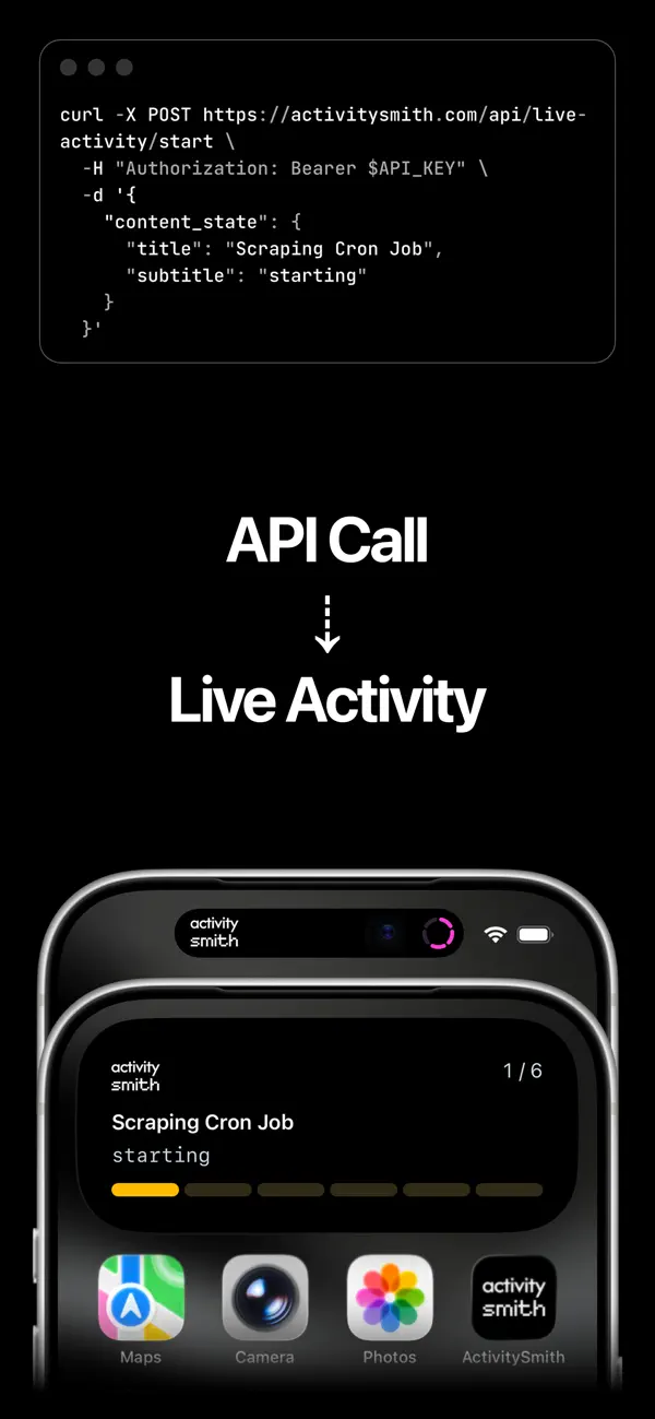 #2. ActivitySmith (iOS) Bởi: Adam Bardon