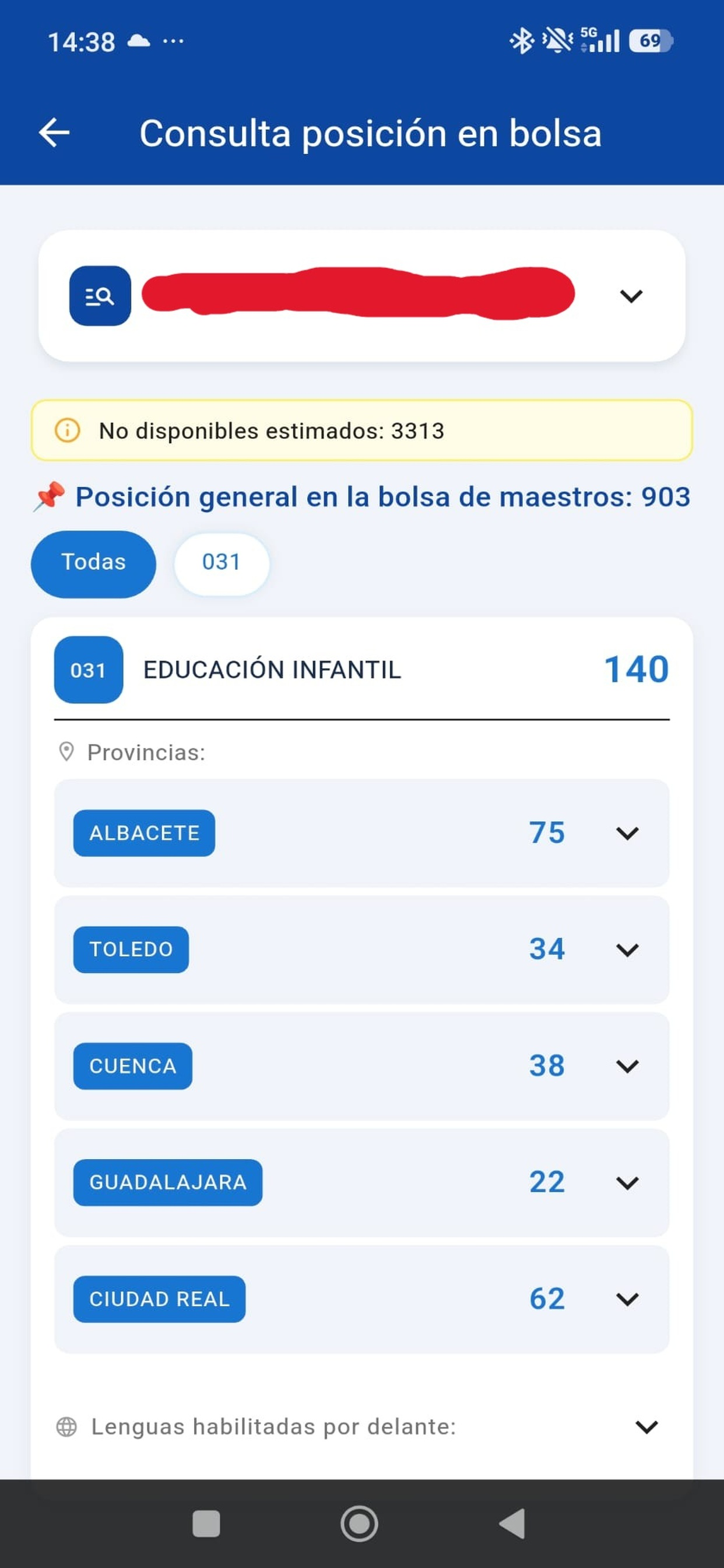 Bolsa Docente CLM