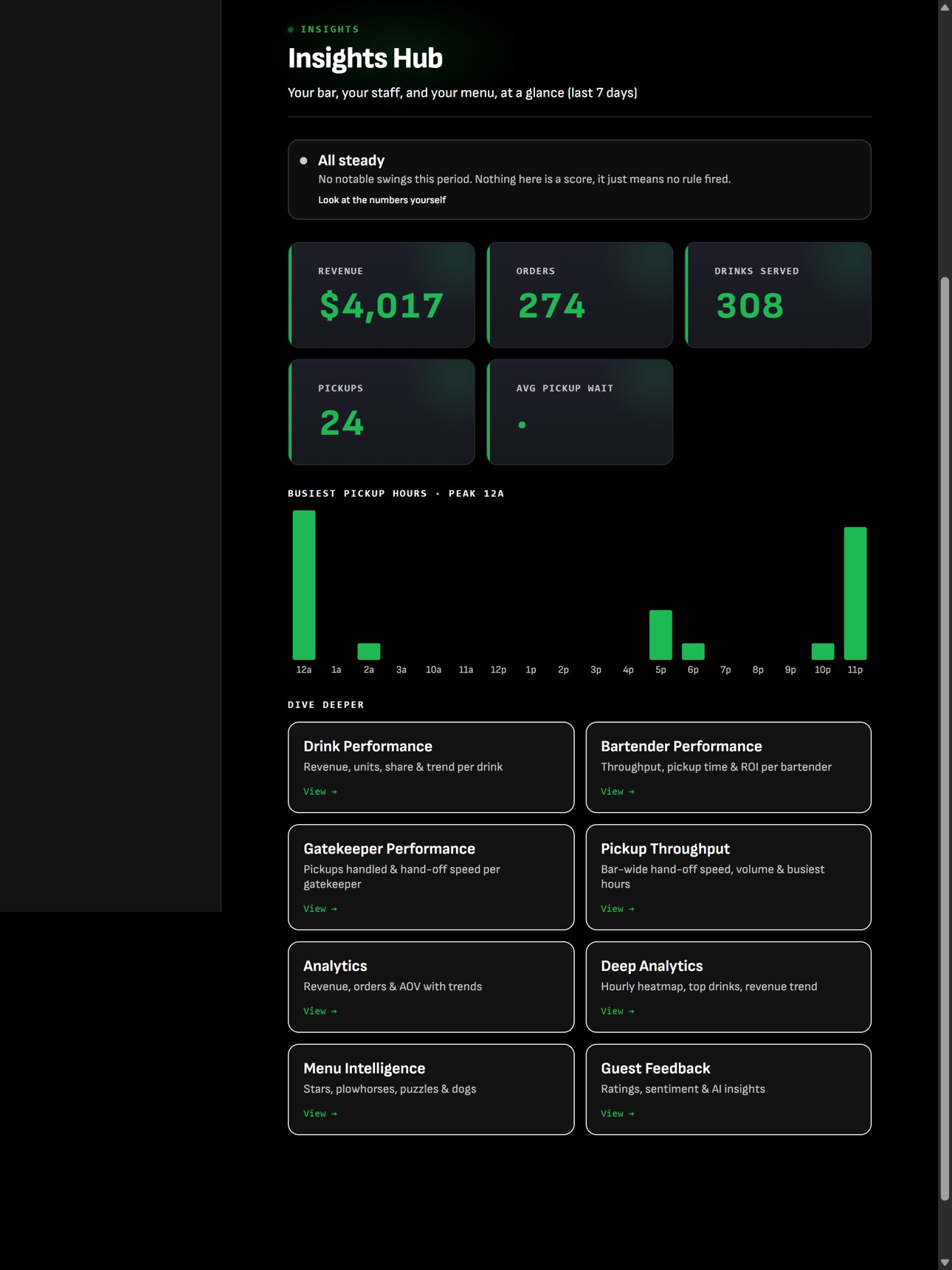 Screenshot 8 of DrinkLync Management