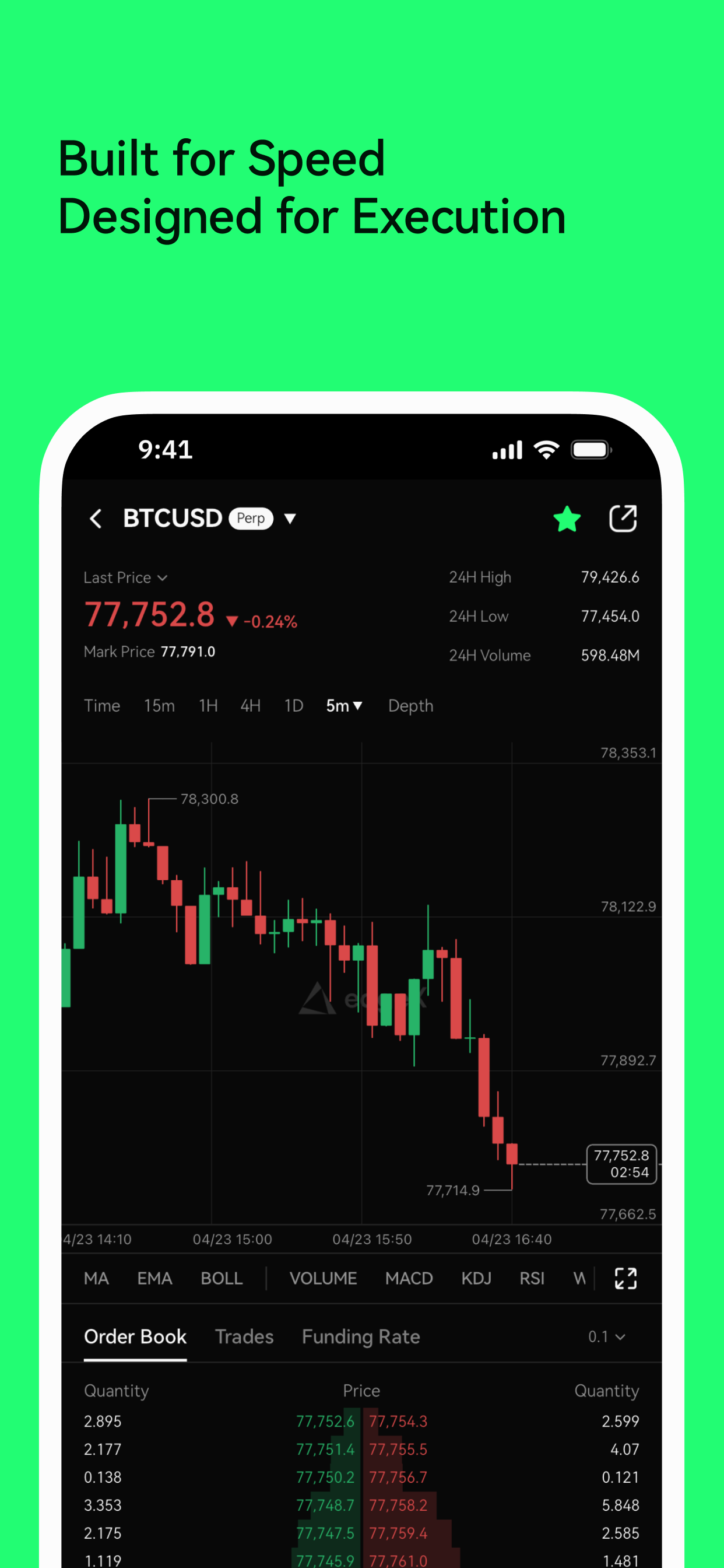 edgeX Mobile