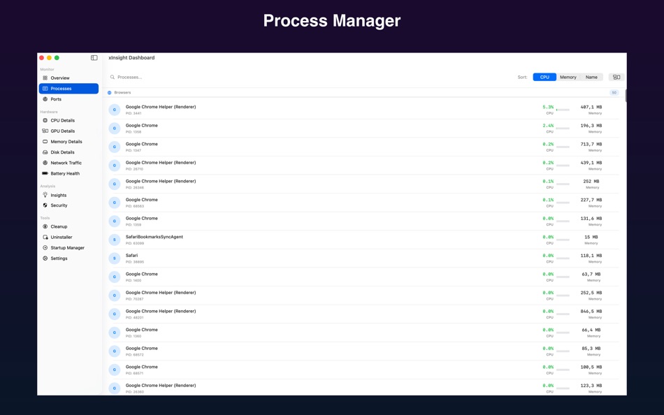 #5. xInsight (macOS) Podle: TRAN DUY