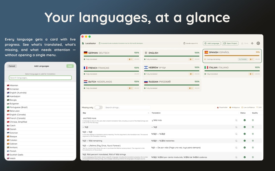 #1. Localizee (macOS) Von: Oliver Herbelin