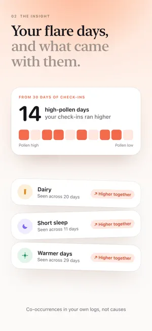 Moya: Skin Condition Tracker screenshot 3