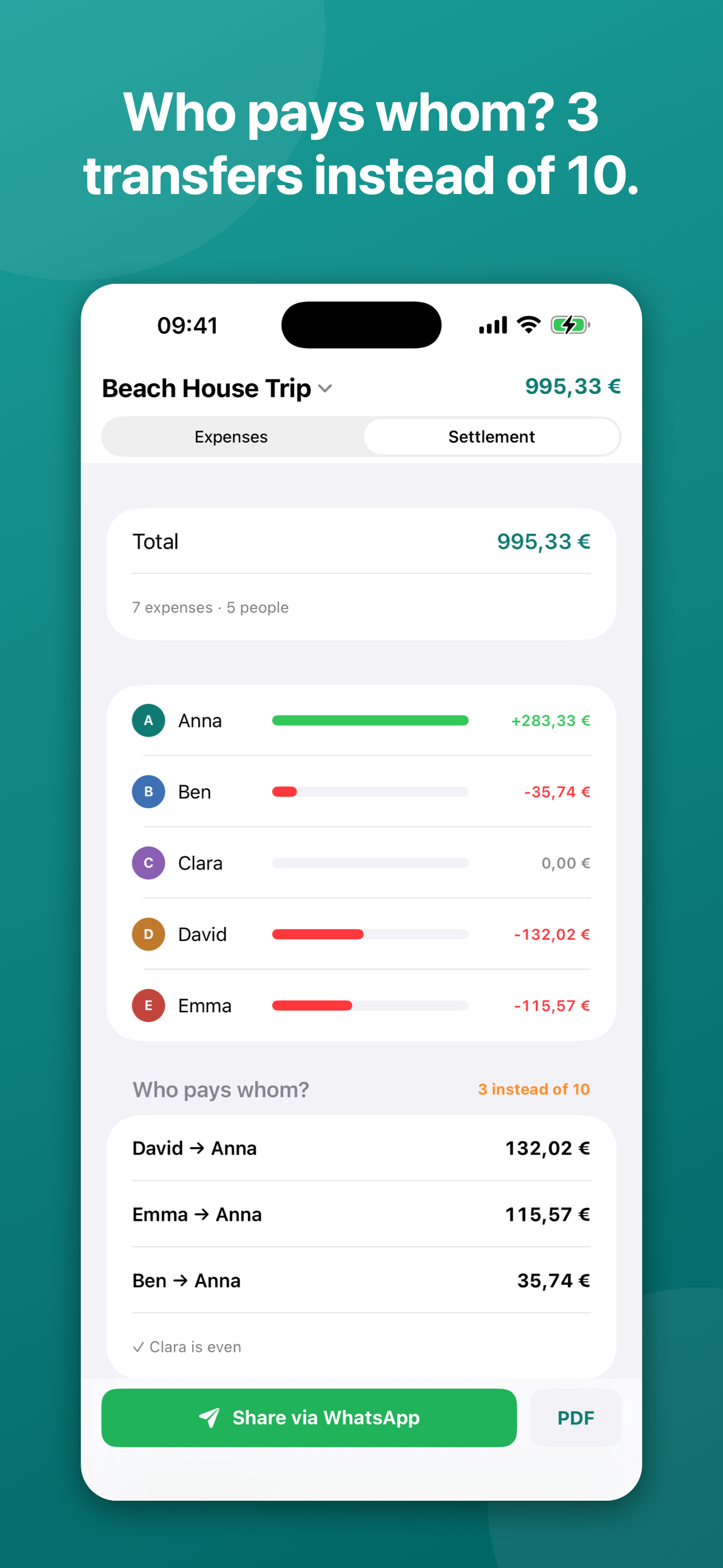 TripKitty: Split Travel Costs screenshot 2